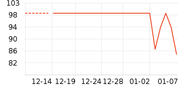 ���������ˮ��/��ˮƿ��ʷ�۸�