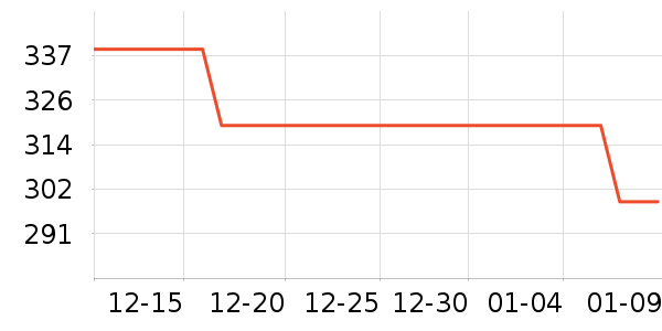 �����緹����ʷ�۸�