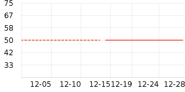 ��ľ����ʿ�ڿ���ʷ�۸�