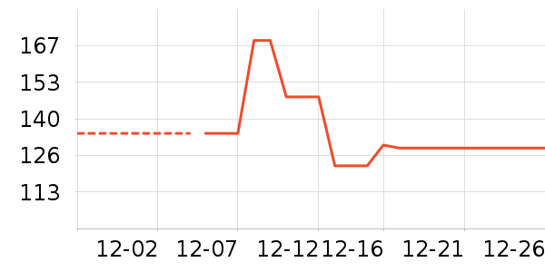 �����������ʷ�۸�