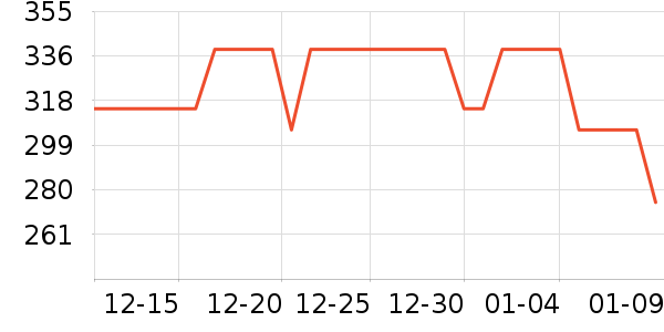 ���������ʷ�۸�