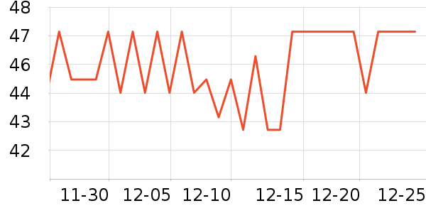 ����ϴ��������ʷ�۸�