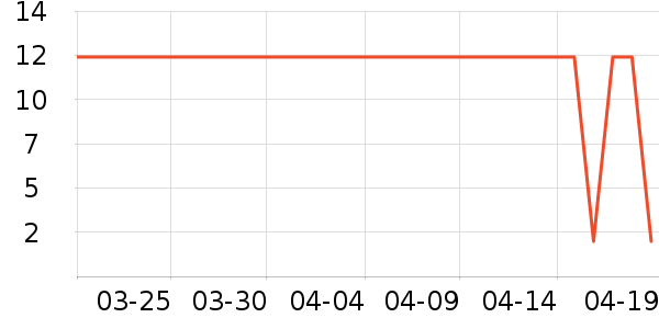 ʫ��˿ϴ��ˮ��ʷ�۸�