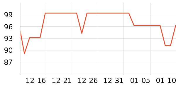 �������豦��������ʷ�۸�