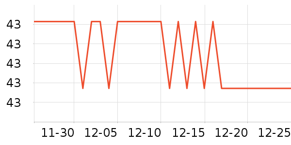 ��;����Ь����ʷ�۸�