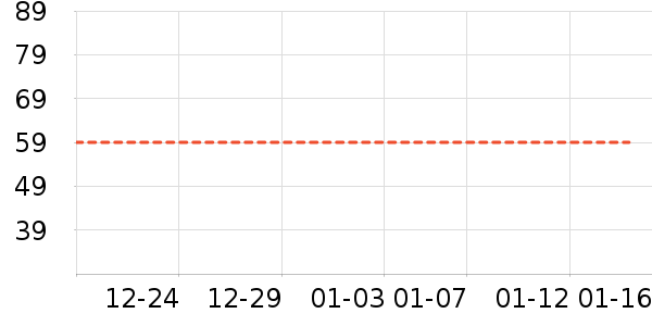 ��ԡ������ʷ�۸�