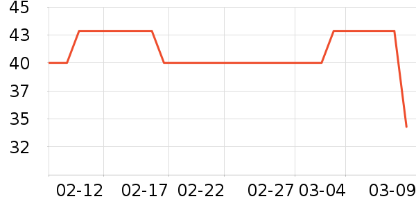 �ƻ�԰ɽ�ǳ���������ʷ�۸�