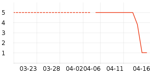 ����Ʒ�ƻ滭������ʷ�۸�