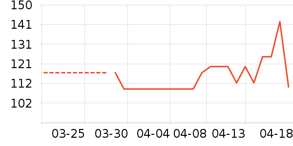 ����Ʒ��Ϻ����ʷ�۸�