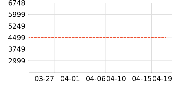 ̨ʽ��������ʷ�۸�