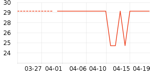 ���Ʋ���ˮ��ʷ�۸�