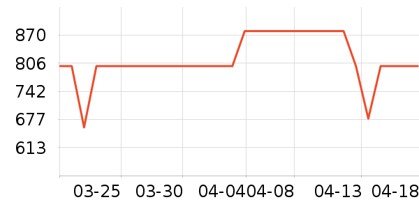 �׼�ϴ�»���ʷ�۸�