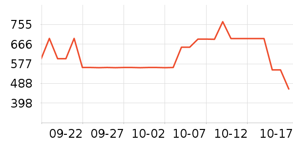 ���ױ��ǻ���Ь����ʷ�۸�