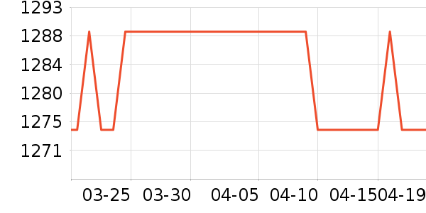 ����/��/̨��ʷ�۸�