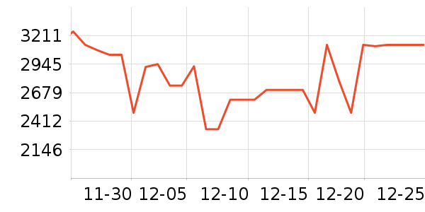 ��̫�����ʷ�۸�