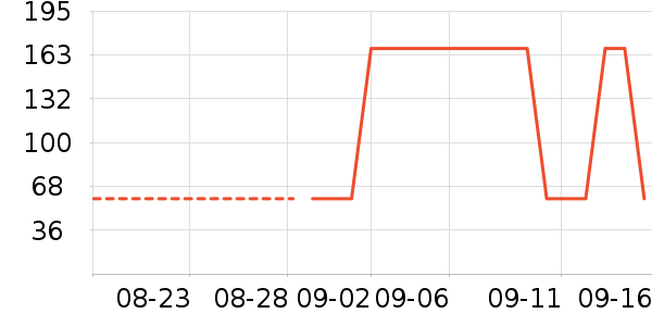 ���ޣ�Ƥ����ʿ����Ьѥ��ʷ�۸�