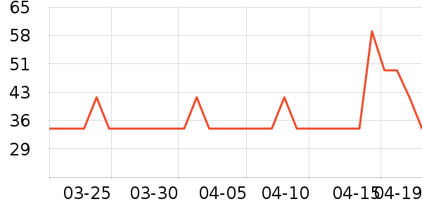 Ħ���ɿ���/�̲���ʷ�۸�