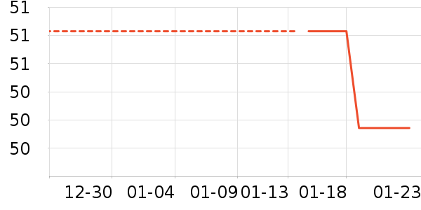 Ī����Ůʽ��֯����ʷ�۸�