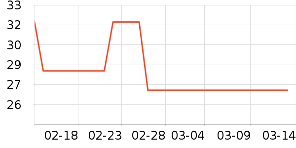 ������������Ʒ��ʷ�۸�