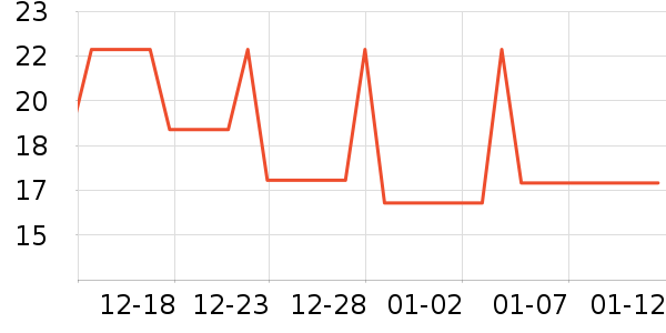 ���㳼�Ͼ���������ʷ�۸�