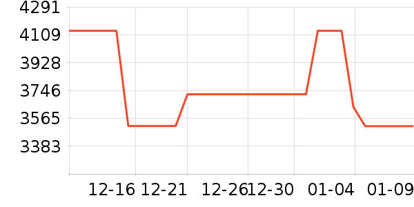 ������綯������ʷ�۸�