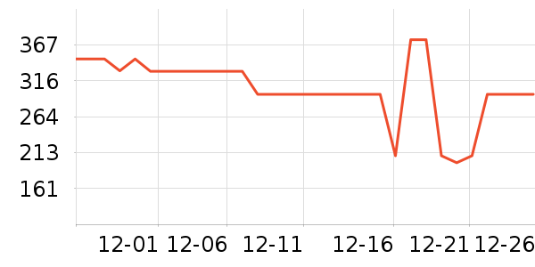 ��ɪʿ��ͯ���޷���ʷ�۸�