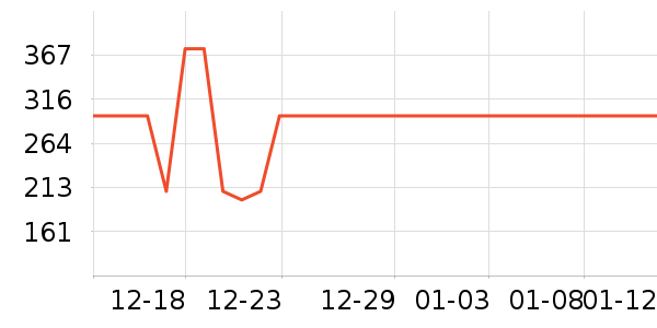 ��ɪʿ��ͯ���޷���ʷ�۸�