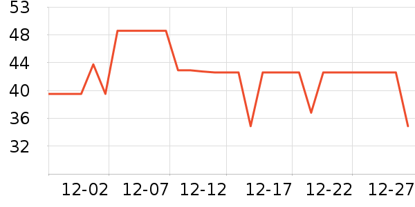 Ī����������ʷ�۸�