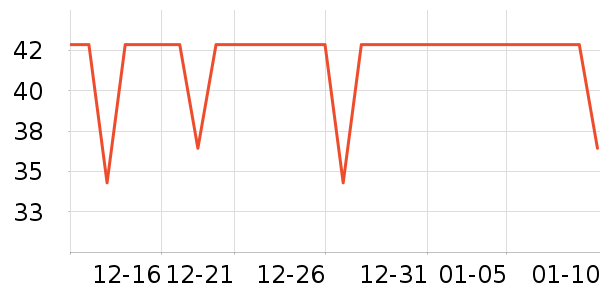 Ī����������ʷ�۸�