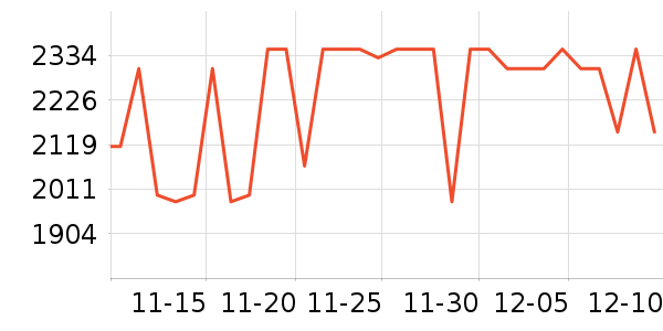 ֥���˲�����ʷ�۸�