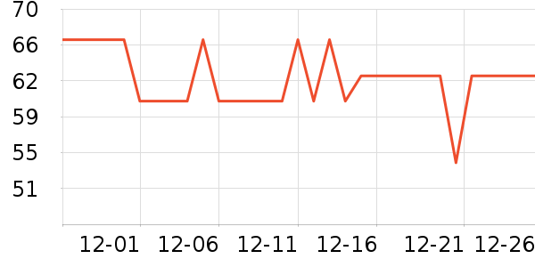 �¿�˹������/������/��ҩ����ʷ�۸�