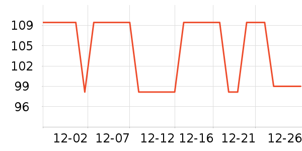 ��櫶���;����ʷ�۸�