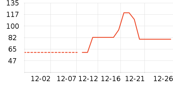 MJ STYLEŮʽ��������ʷ�۸�