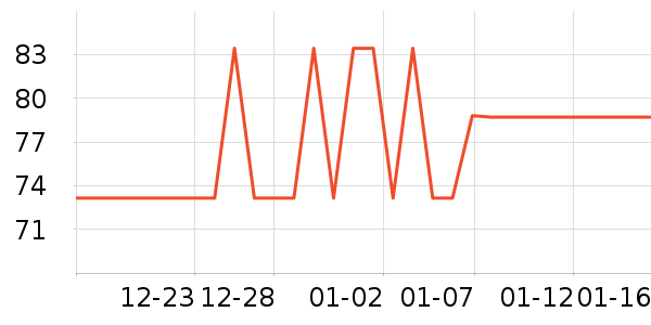 ������������ʷ�۸�