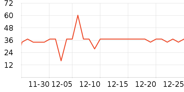 ����������ʷ�۸�