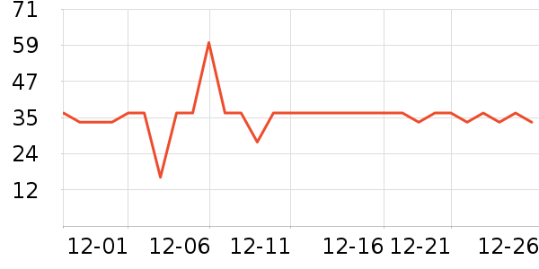 ����������ʷ�۸�