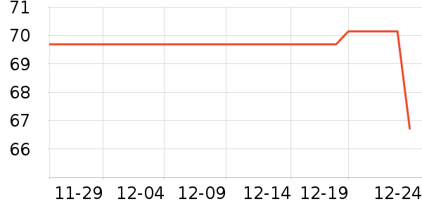 è��T����ʷ�۸�