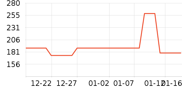 ����������Ĥ������ʷ�۸�