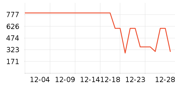�������컧���װ��ʷ�۸�