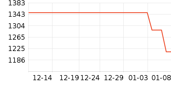 С���ֻ���ʷ�۸�