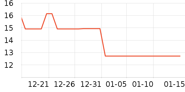 ��ʿ��������/˪��ʷ�۸�