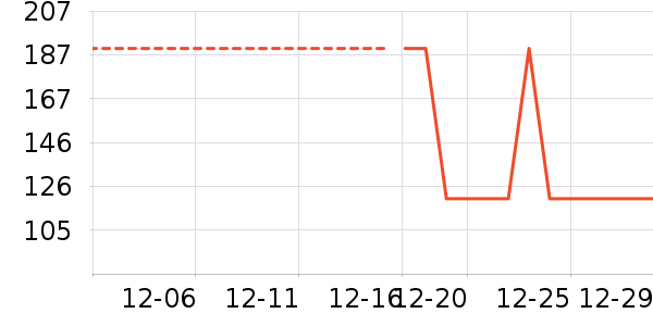 ���ڱ�ů������ʷ�۸�