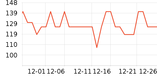 ���տƼ����ܼҾ���ʷ�۸�