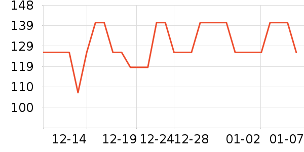 ���տƼ����ܼҾ���ʷ�۸�