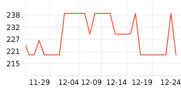 ��ݺ�ز�������ʷ�۸�