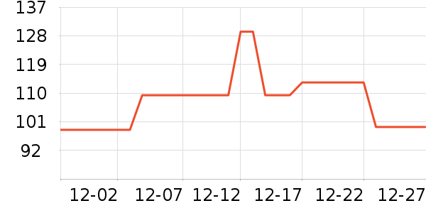 ��������˯��/�Ҿӷ���װ��ʷ�۸�