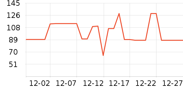 ��������˯��/�Ҿӷ���װ��ʷ�۸�