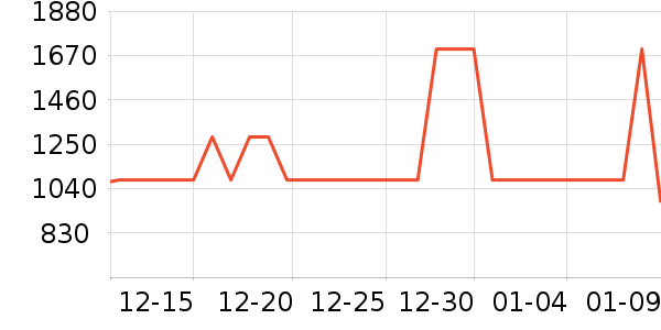 �����װ��ʷ�۸�