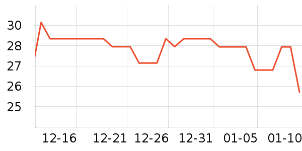 ���������̲�Ʒ��ʷ�۸�