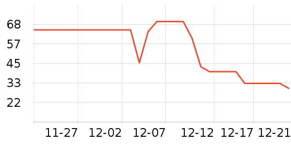 ˷����������ʷ�۸�